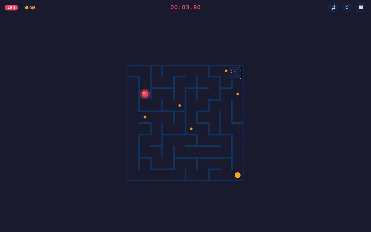 Method B 게임플레이