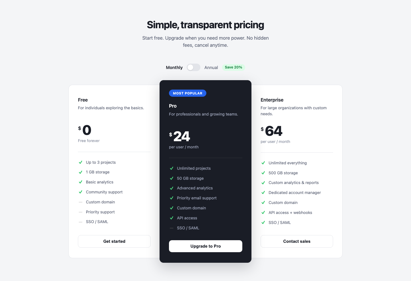 Without skill - desktop